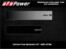 Load image into Gallery viewer, aFe BladeRunner 2.5in Aluminium Hot Side Charge Pipe 15-20 Subaru WRX 2.0T - Black Intercoolers aFe