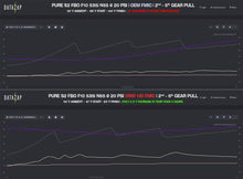 Load image into Gallery viewer, VRSF Race Intercooler FMIC 09 – 16 BMW 535i, 640i, 740i F07/F10/F11 Engine VRSF