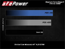 Load image into Gallery viewer, aFe MagnumFORCE Stage-2 Pro 5R Air Intake System Ford Diesel Trucks 08-10 V8-6.4L (td) Cold Air Intakes aFe