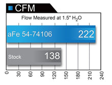 Load image into Gallery viewer, aFe Momentum GT Pro 5R Intake System 15-16 GM Colorado/Canyon V6 3.6L Cold Air Intakes aFe