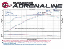 Load image into Gallery viewer, aFe Momentum GT Pro 5R Intake System 15-16 GM Colorado/Canyon V6 3.6L Cold Air Intakes aFe