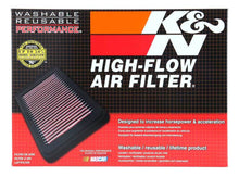 Load image into Gallery viewer, K&N 17-20 Mercedes Benz E63 V8-4.0L F/I Replacement Drop In Air Filter Air Filters - Drop In K&N Engineering