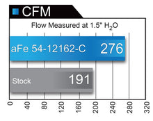 Load image into Gallery viewer, aFe MagnumFORCE Intakes Stage-2 P5R Carbon Fiber AIS 11-17 Dodge Challenger/Charger V8-5.7L Hemi Cold Air Intakes aFe