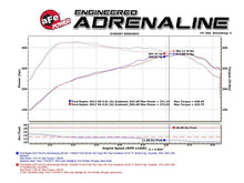 Load image into Gallery viewer, aFe MACHForce XP 3in 409-SS Exhaust Cat-Back 2017 Ford F-150 Raptor V6-3.5L (tt) w/ Black Tip Catback aFe