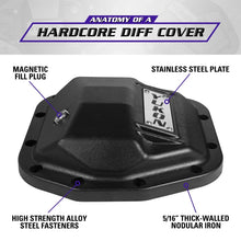 Load image into Gallery viewer, Yukon Gear Hardcore Front Nodular Iron Cover for Jeep Wrangler JL Dana 44/210mm Diff Covers Yukon Gear & Axle