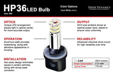 Load image into Gallery viewer, Diode Dynamics 880 HP36 LED Bulb - Cool - White (Pair) Bulbs Diode Dynamics