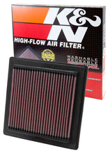 Load image into Gallery viewer, K&N 03-07 Polaris Predator 500 Replacement Air Filter Air Filters - Drop In K&N Engineering