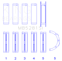 Load image into Gallery viewer, King Ford 281CI 4.6L V8 (Size +0.5) Main Bearing Set Bearings King Engine Bearings
