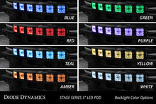 Load image into Gallery viewer, Diode Dynamics Bronco SS5 6-Pod CrossLink Grille Lightbar Kit Sport - White Combo Light Bars & Cubes Diode Dynamics