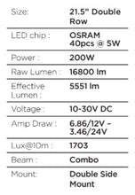 Load image into Gallery viewer, Go Rhino Xplor Blackout Combo Series Dbl Row LED Light Bar w/Amber (Side/Track Mount) 21.5in. - Blk Light Bars & Cubes Go Rhino