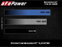 Load image into Gallery viewer, AFe Magnum FORCE Stage-2 Cold Air Intake System w/Pro Dry S Media 18-19 Ford Mustang GT Cold Air Intakes aFe