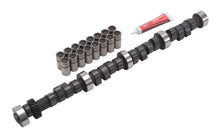 Load image into Gallery viewer, Edelbrock Perf RPM Cam and Lifters Kit Chrys 383-440 Camshafts Edelbrock