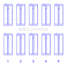 Load image into Gallery viewer, King Honda 91CI/1.5L D15A2/D15A3/D15B1/D15B2/D15B7/D15B8/D15Z1 (Size +0.50) Main Bearing Set Bearings King Engine Bearings