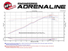 Load image into Gallery viewer, aFe Momentum GT Pro 5R Cold Air Intake System 13-15 Chevrolet Camaro SS V8-6.2L Cold Air Intakes aFe