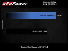 Load image into Gallery viewer, aFe MagnumFLOW OE Replacement Air Filter w/Pro 5R Media 13-18 Acura RDX (V6-3.5L) Air Filters - Drop In aFe