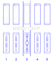 Load image into Gallery viewer, King Chevy LS1 / LS6 / LS3 (Size 030) Performance Main Bearing Set Bearings King Engine Bearings