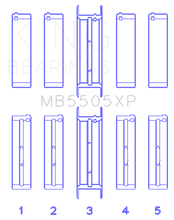 Load image into Gallery viewer, King Ford V8 351ci 5.8L 400ci 6.6L 16V (Size STD) Performance Main Bearing Set Bearings King Engine Bearings