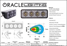 Load image into Gallery viewer, Oracle Lighting Auxiliary Light SEE WARRANTY Light Bars & Cubes ORACLE Lighting