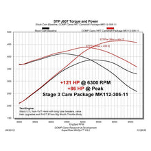 Load image into Gallery viewer, COMP Cams Stage 3 Camshaft 2009+ Dodge Non-VVT 5.7/6.1L Hemi Camshafts COMP Cams