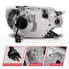 Load image into Gallery viewer, ANZO 12-15 Toyota Tacoma Projector Headlights - w/ Light Bar Switchback Black Housing Headlights ANZO
