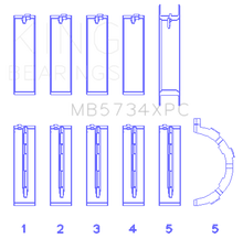 Load image into Gallery viewer, King Ford 302 CID Coyote (Size STD) Performance Coated Main Bearing Set Bearings King Engine Bearings
