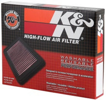 Load image into Gallery viewer, K&N Replacement Air Filter HONDA CIVIC CX, DX, EX, LX 1.6L L4 96-00 Air Filters - Drop In K&N Engineering