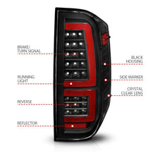 Load image into Gallery viewer, ANZO 2014-2021 Toyota Tundra LED Taillights Black Housing/Clear Lens Tail Lights ANZO