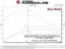 Load image into Gallery viewer, aFe Scorcher Blue Power Module 20-21 GM Trucks/SUVs L6-3.0L (td) LM2 In-Line Modules aFe