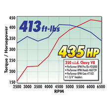 Load image into Gallery viewer, Edelbrock Single Perf RPM SBC 70cc Head Comp Heads Edelbrock