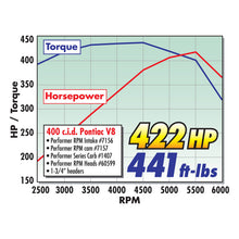 Load image into Gallery viewer, Edelbrock Performer RPM Pontiac Manifold Intake Manifolds Edelbrock