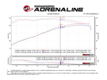 Load image into Gallery viewer, aFe Momentum GT Pro DRY S Cold Air Intake System 12-15 Toyota Tacoma V6 4.0L Cold Air Intakes aFe