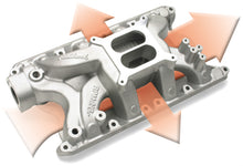 Load image into Gallery viewer, Edelbrock Ford 351 RPM Air Gap Manifold Intake Manifolds Edelbrock