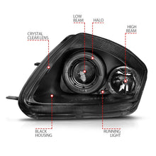 Load image into Gallery viewer, ANZO 2000-2005 Mitsubishi Eclipse Projector Headlights w/ Halo Black Headlights ANZO
