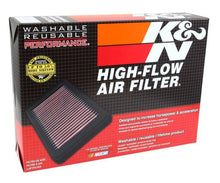 Load image into Gallery viewer, K&N 17-20 Mercedes Benz E63 V8-4.0L F/I Replacement Drop In Air Filter Air Filters - Drop In K&N Engineering