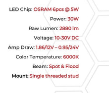 Load image into Gallery viewer, Go Rhino Xplor Blackout Combo Series Sixline LED Flood Lights w/Amber (Surface Mount) - Blk (Pair) Light Bars & Cubes Go Rhino