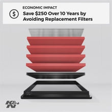 Load image into Gallery viewer, K&N Replacement Air Filter for 11 -12 Honda Odyssey 3.5L V6 Air Filters - Drop In K&N Engineering