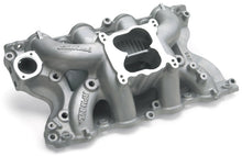 Load image into Gallery viewer, Edelbrock Performer RPM Air-Gap Ford 460 STD Flange/Sprd Bore Intake Manifolds Edelbrock