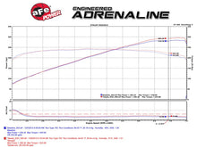 Load image into Gallery viewer, aFe Takeda 2-1/2in 304SS Cat-Back Exhaust Infiniti G37 08-13/Q60 14-15 V6-3.7 w/ Carbon Fiber Tips Catback aFe
