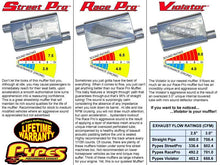 Load image into Gallery viewer, Pypes Performance Exhaust SFM67 Cat Back Exhaust System 05-10 Mustang V6 Single Rear Exit 2.5 in Intermediate Pipe And Tail Pipe Street Pro Mufflers/Hardware/4in Polished Tips Incl Natural Finish 409 Stainless Steel Pypes Exhaust Exhaust System Kit Pypes Performance Exhaust