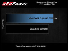 Load image into Gallery viewer, aFe Bladerunner Intercooler Cold Charge Pipe Black 3.5-2.75in 2021+ Ford F-150 V6-2.7L (tt) Intercoolers aFe