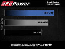 Load image into Gallery viewer, aFe Track Series Carbon Fiber Pro 5R AIS - 2018 Jeep Grand Cherokee Trackhawk (WK2) V8-6.2L(SC) Cold Air Intakes aFe