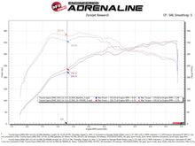 Load image into Gallery viewer, aFe Takeda Momentum Pro 5R Cold Air Intake System 20-21 Toyota Supra L6-3.0L (T) B58 Cold Air Intakes aFe