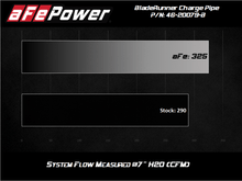 Load image into Gallery viewer, aFe AFE46-20079-B afe 08-10 Ford Trucks V8-6.4L (td) BladeRunner 3 IN Aluminum Hot Charge Pipe - Black