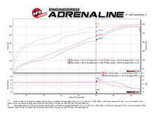 Load image into Gallery viewer, aFe AFE49-32083-B aFe 09-18 Ram 1500 V8 5.7L Hemi Gemini XV 3in 304 SS Cat-Back Exhaust w/ Black Tips