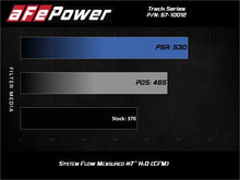 Load image into Gallery viewer, aFe AFE57-10012R aFe 15-21 Lamborghini Huracan V10-5.2L Track Series Intake System w/ Pro 5R Filter