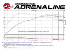 Load image into Gallery viewer, aFe AFE49-36330-1P aFe 16-18 BMW M2 L6-3.0L MACH Force-Xp 3in to 2.5in 304 SS Cat-Back Exhaust System-Quad Polish Tips