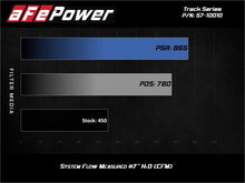Load image into Gallery viewer, aFe AFE57-10010D aFe 17-20 Ford F-150/Raptor Track Series Carbon Fiber Cold Air Intake System With Pro DRY S Filters
