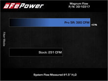 Load image into Gallery viewer, aFe AFE30-10317 aFe 18-21 Kia Stinger V6-3.3L (tt) Magnum FLOW OE Replacement Air Filter w/ Pro 5R Media