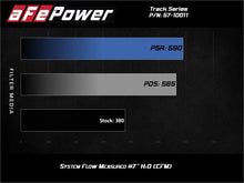 Load image into Gallery viewer, aFe AFE57-10011D aFe 19-20 Dodge RAM 1500 5.7L Track Series Carbon Fiber Cold Air Intake System w/Pro DRY S Filter