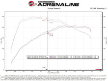 Load image into Gallery viewer, aFe AFE52-10011R aFe 19-21 Mini Cooper / S / Clubman L3 1.5L (t) MagnumFORCE Intake Stage-2 Pro 5R